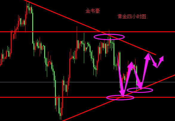 10.16黄金.png