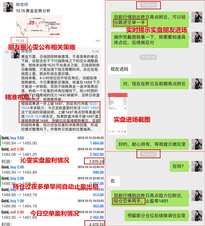 10.16黄金资讯：只有行动起来才是成功的开始，小资金名额等着你539 / author:Liu Qinwen / PostsID:1495607