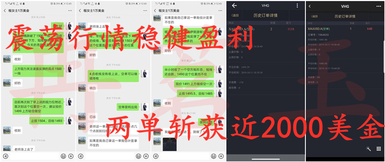 冉茗玉：为何我炒黄金换老师还是一直赚小亏大?你的亏损绝非偶然！484 / author:ranmingyu / PostsID:1495629