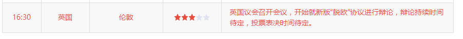 Ran Mingyu:10.19英国脱欧推迟，黄金下周50点利润起，跟吗？287 / author:ranmingyu / PostsID:1496875
