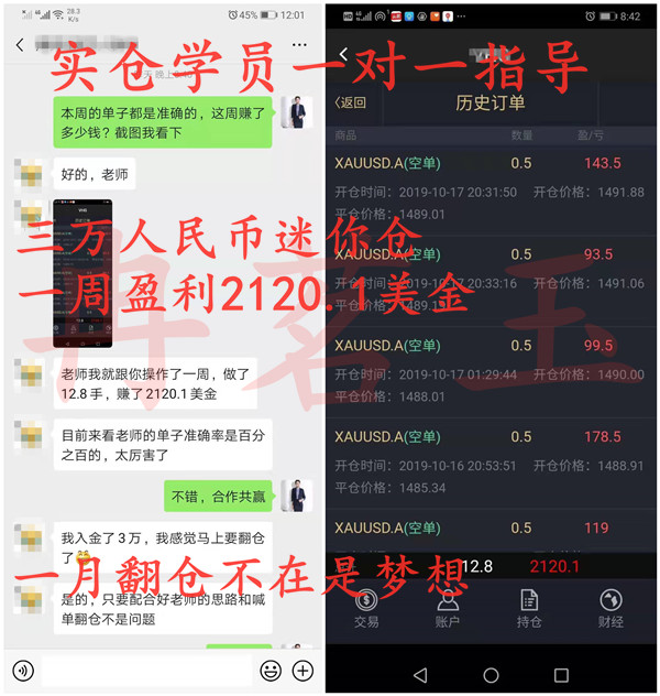 冉茗玉：为什么亏损的总是你,选择不对,等于白干!545 / author:ranmingyu / PostsID:1496915