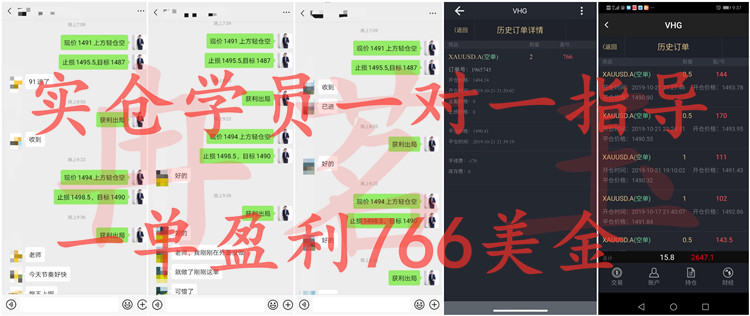 Ran Mingyu:10.22黄金暴跌原因，多单被套在线解套!697 / author:ranmingyu / PostsID:1497941