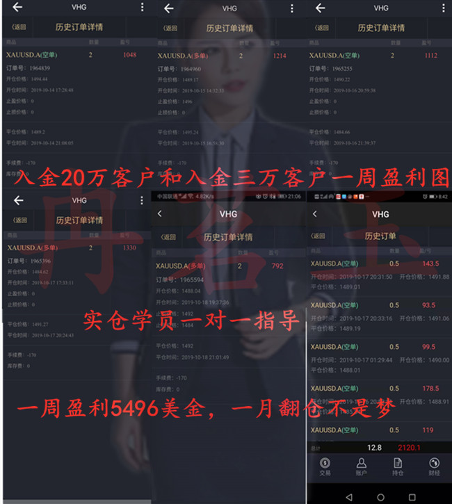 Ran Mingyu:10.22黄金暴跌原因，多单被套在线解套!541 / author:ranmingyu / PostsID:1497941