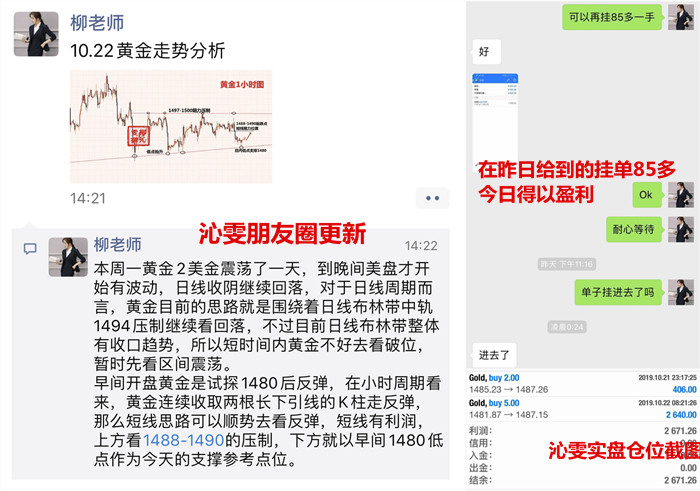 10.23黄金资讯：学完沁雯独家交易秘籍再交易不迟505 / author:Liu Qinwen / PostsID:1498462