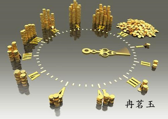 Ran Mingyu:10.23黄金震荡收窄步步摸高，千五仍是延续涨势阻碍419 / author:ranmingyu / PostsID:1498841