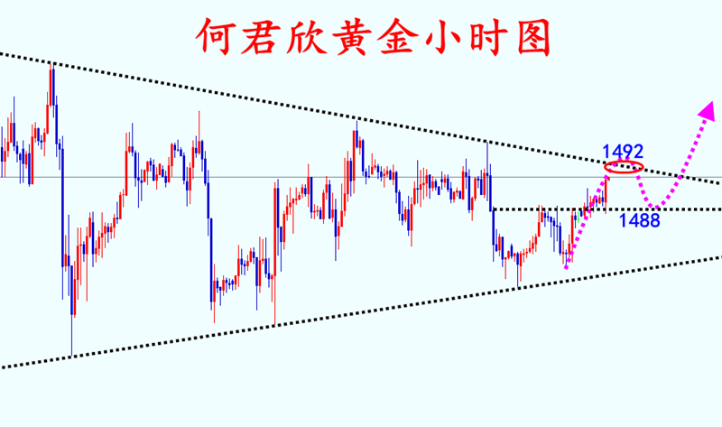 QQ截图20191023150053.png