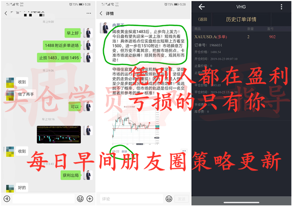 Ran Mingyu:10.24日内黄金持续震荡，这样操作多空利润双收168 / author:ranmingyu / PostsID:1499537