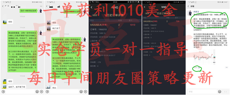 Ran Mingyu:10.24黄金暴涨原因，黄金多空激烈争夺千五，后市还会跌吗？651 / author:ranmingyu / PostsID:1499700
