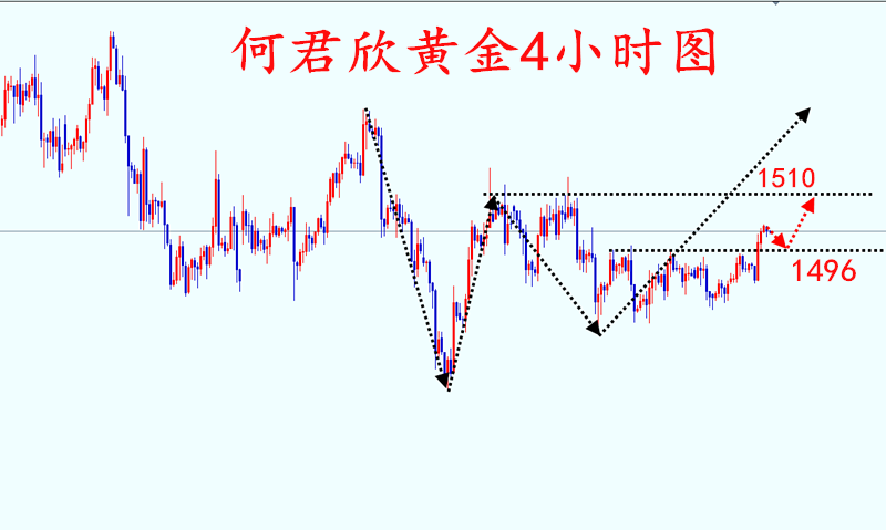 QQ截图20191025110717.png