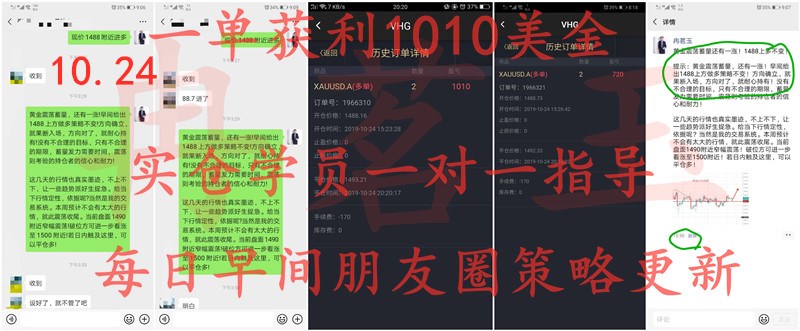 冉茗玉：黄金本周策略无一损单100%盈利率，全网现价公开喊单，附周一策略771 / author:ranmingyu / PostsID:1500498