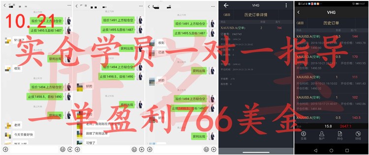 冉茗玉：黄金本周策略无一损单100%盈利率，全网现价公开喊单，附周一策略661 / author:ranmingyu / PostsID:1500498