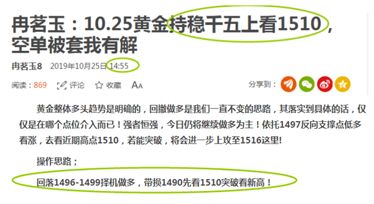 冉茗玉：黄金投资亏损失败血汗钱打水漂？到底如何才能回本？440 / author:ranmingyu / PostsID:1500534