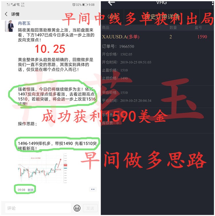 冉茗玉：黄金投资亏损失败血汗钱打水漂？到底如何才能回本？751 / author:ranmingyu / PostsID:1500534