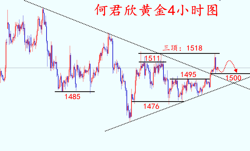 QQ截图20191028105312.png