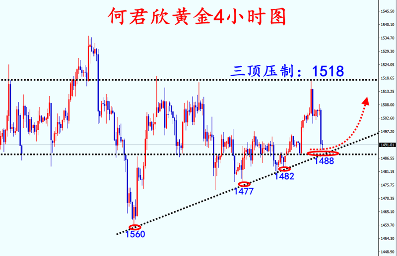 QQ截图20191028232801.png