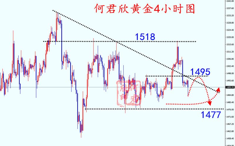 QQ截图20191029205832.png
