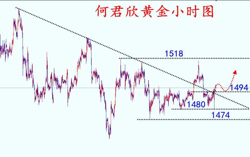 QQ截图20191031113023.png