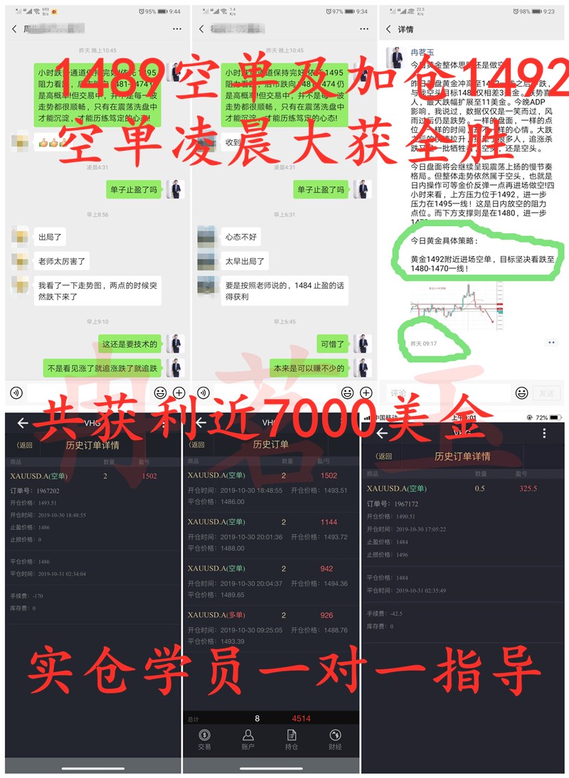 冉茗玉：炒黄金亏损重仓扛单，把我推向崩溃边缘346 / author:ranmingyu / PostsID:1503140
