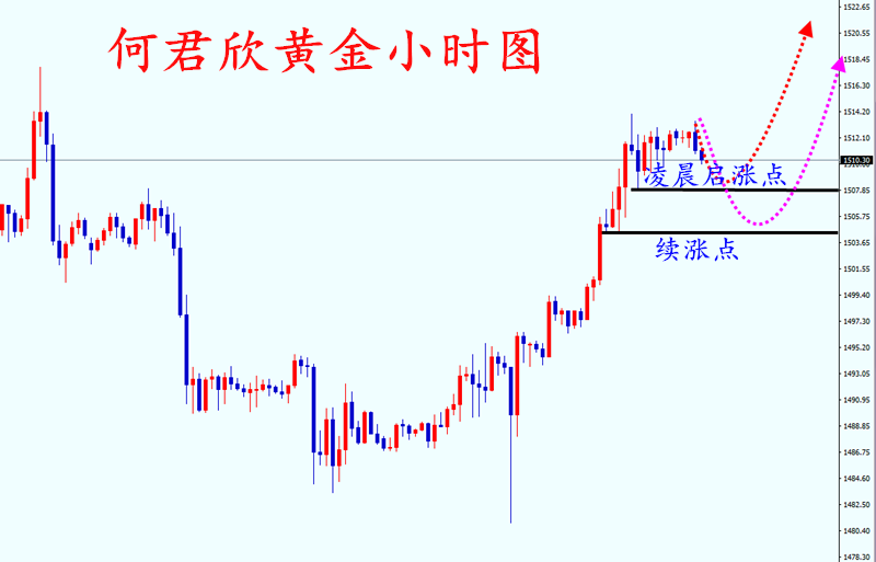 QQ截图20191101104744.png
