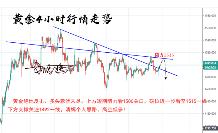 QQ截图20191031153511_副本_副本.png