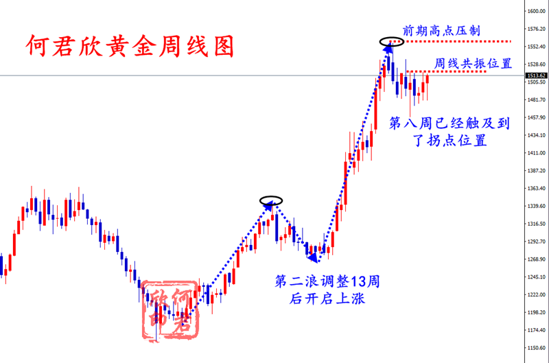 QQ截图20191102175433.png