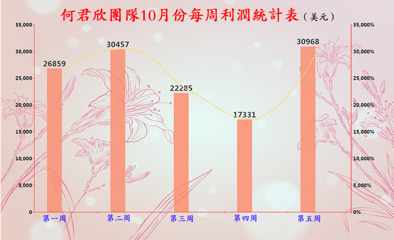 10月份.jpg