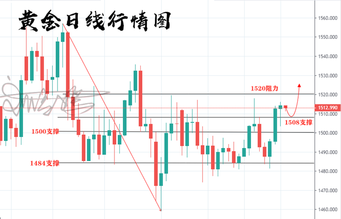 QQ截图20191104112327_副本.png