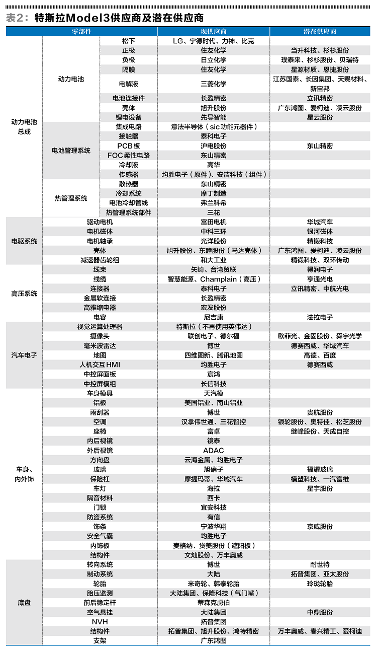 土屋圭市+车_上海市群众艺术馆_上海车市