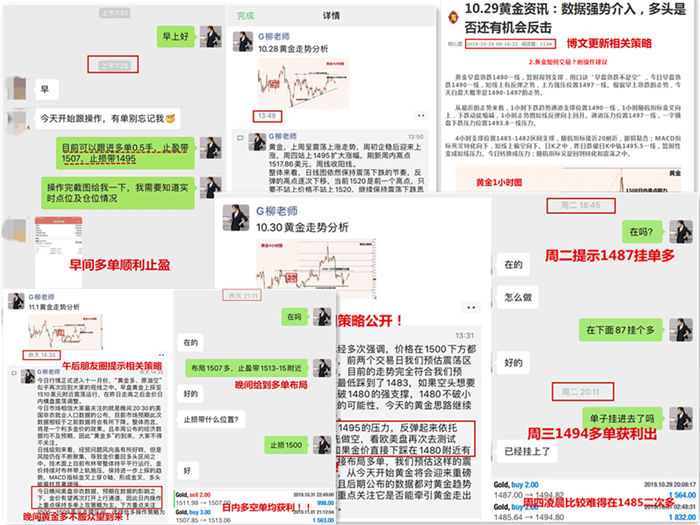 11.4黄金资讯：拥抱想要的未来，附黄金操作建议285 / author:Liu Qinwen / PostsID:1504861