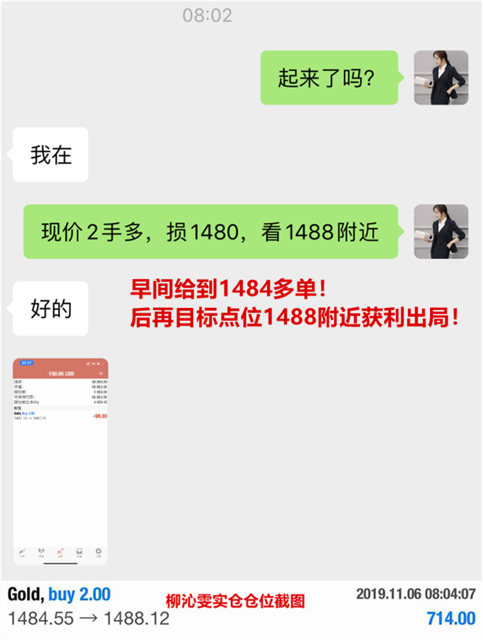 11.7黄金资讯：唯有放下，方得平静，附黄金操作建议220 / author:Liu Qinwen / PostsID:1506164