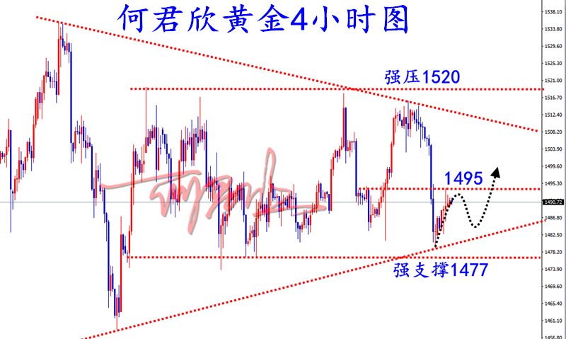 QQ截图20191107105537.png