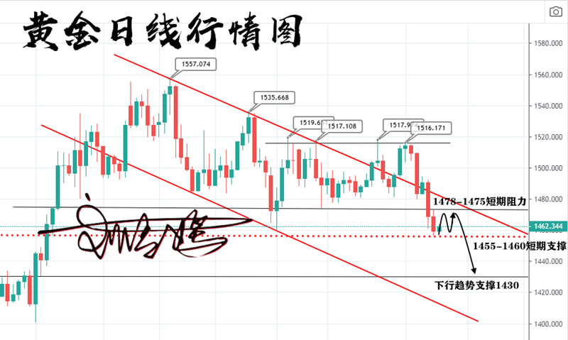 QQ截图20191111135510_副本.png