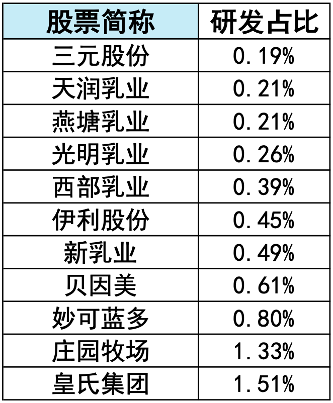 截屏2019-11-12上午10.22.09.png