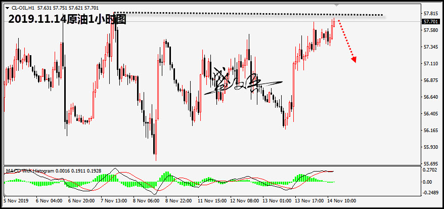 美盘原油888.jpg