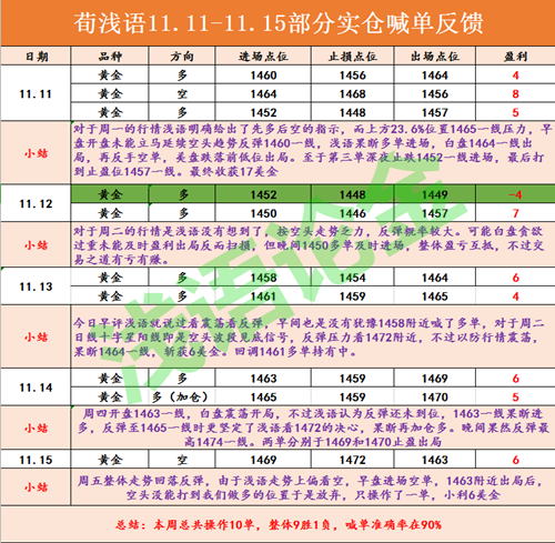 QQ截图20191116091600.png