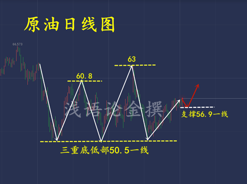 QQ截图20191116145903.png