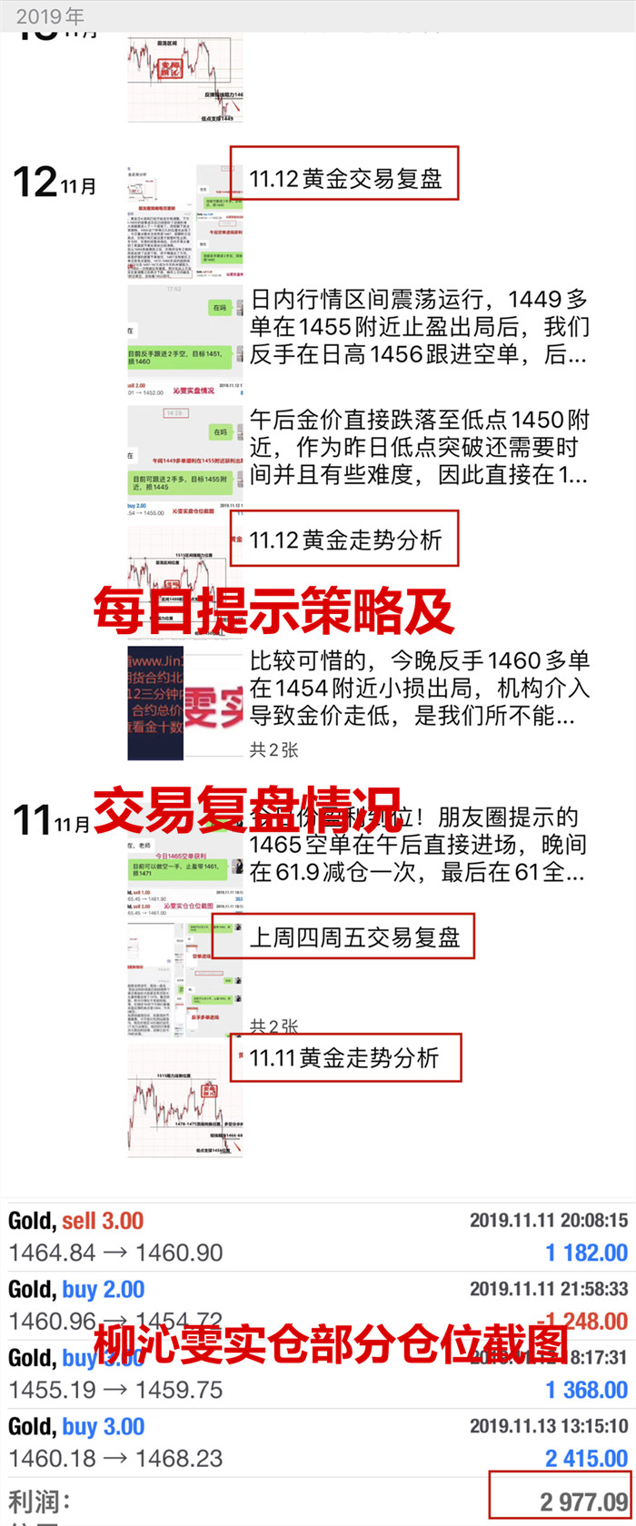 11.18黄金资讯：积少成多，小河终将成大海，附操作建议376 / author:Liu Qinwen / PostsID:1511773
