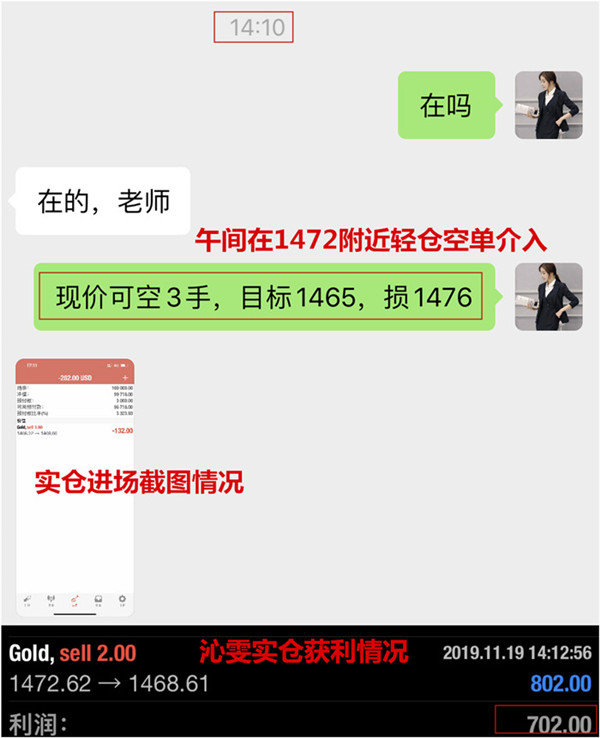 11.19黄金资讯：盈利不会止步于此，附晚间操作建议32 / author:Liu Qinwen / PostsID:1512539