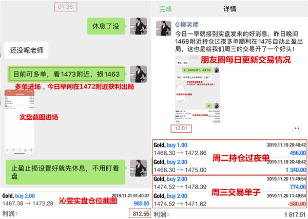 11.21黄金资讯：与其坐等亏损，不如主动出击，附操作建议622 / author:Liu Qinwen / PostsID:1513446