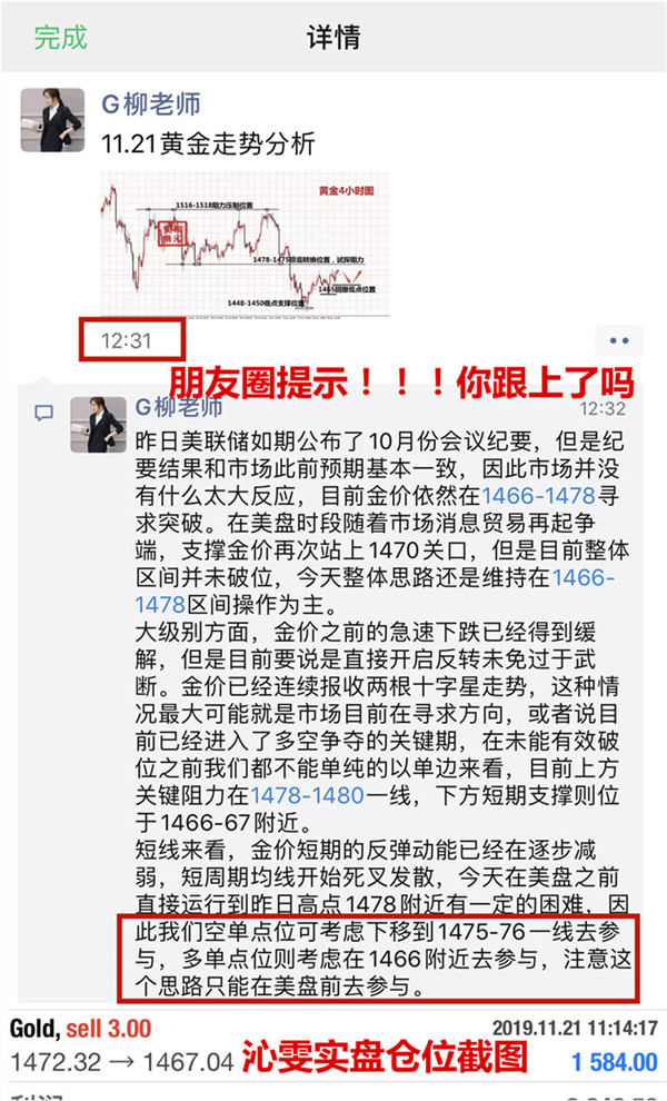 11.21黄金资讯：如何优雅盈利，附黄金操作建议502 / author:Liu Qinwen / PostsID:1513730