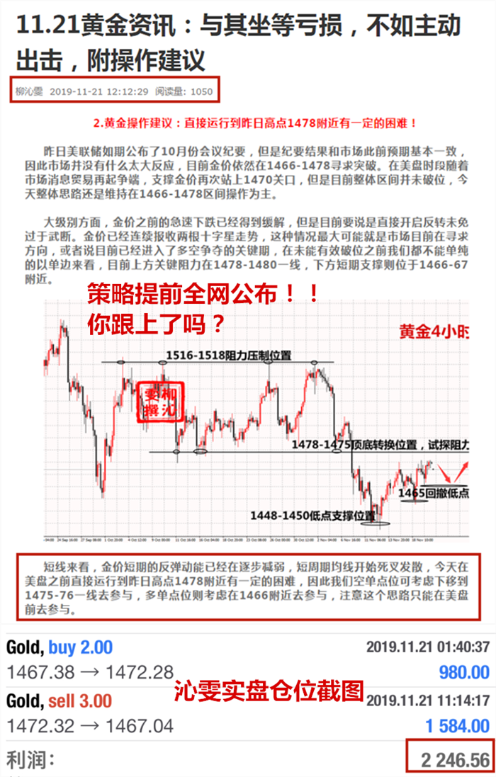 11.22黄金资讯：黄金这样交易才能做到盈利！附操作建议311 / author:Liu Qinwen / PostsID:1513957