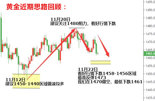 思路回顾.jpg