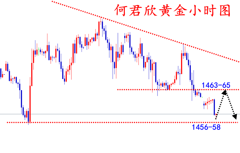 QQ截图20191125144237.png