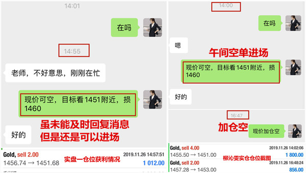 11.27黄金资讯：投资并没有你想象的这么难，附操作建议352 / author:Liu Qinwen / PostsID:1516306