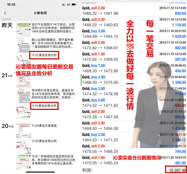 11.27黄金资讯：投资并没有你想象的这么难，附操作建议283 / author:Liu Qinwen / PostsID:1516306