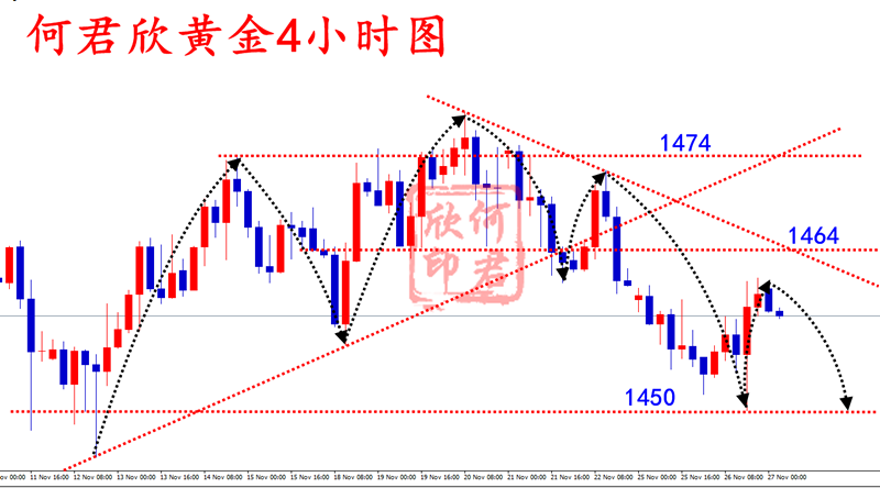 QQ截图20191127111047.png