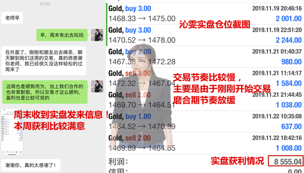 11.29黄金资讯：大浪淘沙，沉者为金，附黄金操作建议493 / author:Liu Qinwen / PostsID:1517241