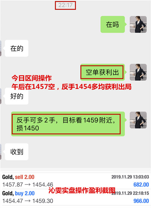 11.30黄金资讯：时而紧张，时而松弛，附下周黄金操作建议927 / author:Liu Qinwen / PostsID:1517361