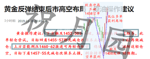 周二.png