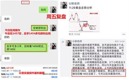 12.1黄金周评：为什么你的资金越来越少？因为你没做到这点154 / author:Liu Qinwen / PostsID:1517515